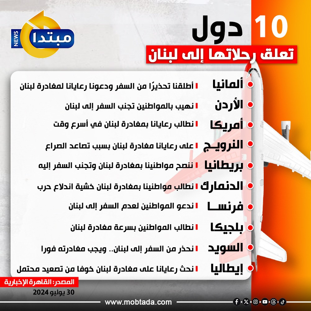 إنفوجراف