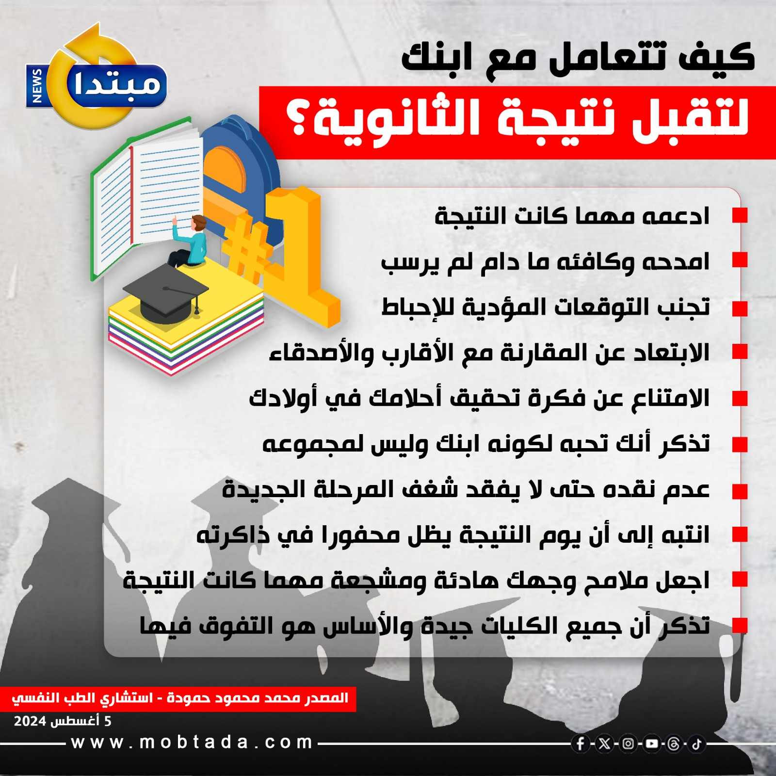 الثانوية العامة الثانوية العامة