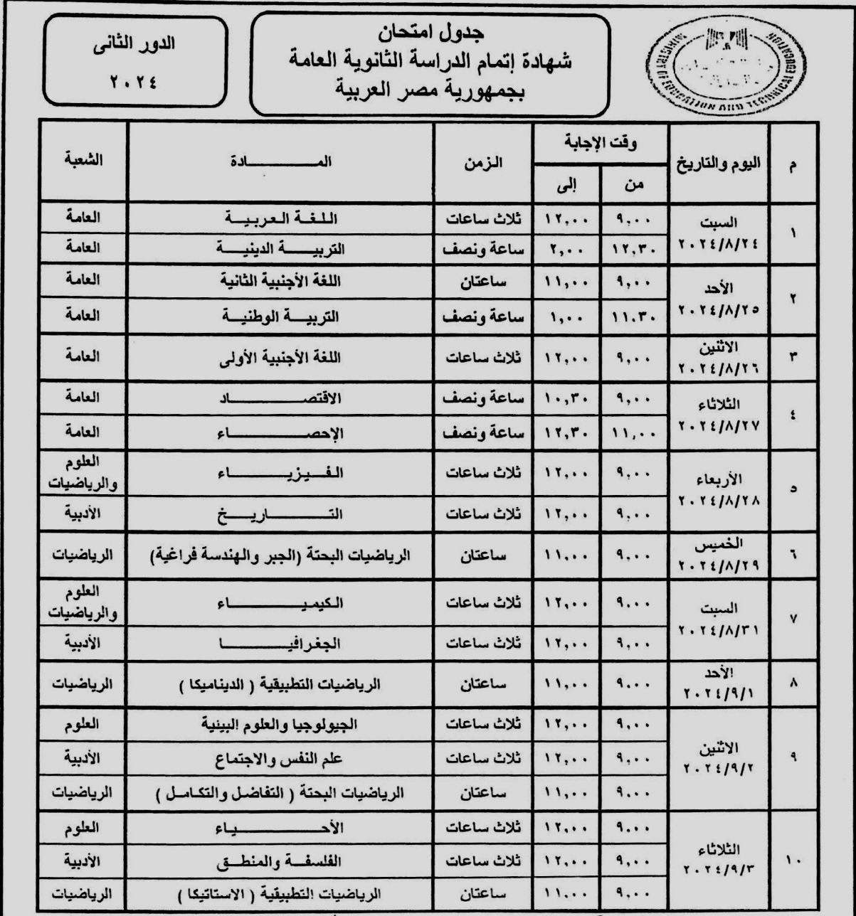 تبدأ يوم 24 اغسطس.. جداول امتحانات الدور الثاني للثانوية العامة