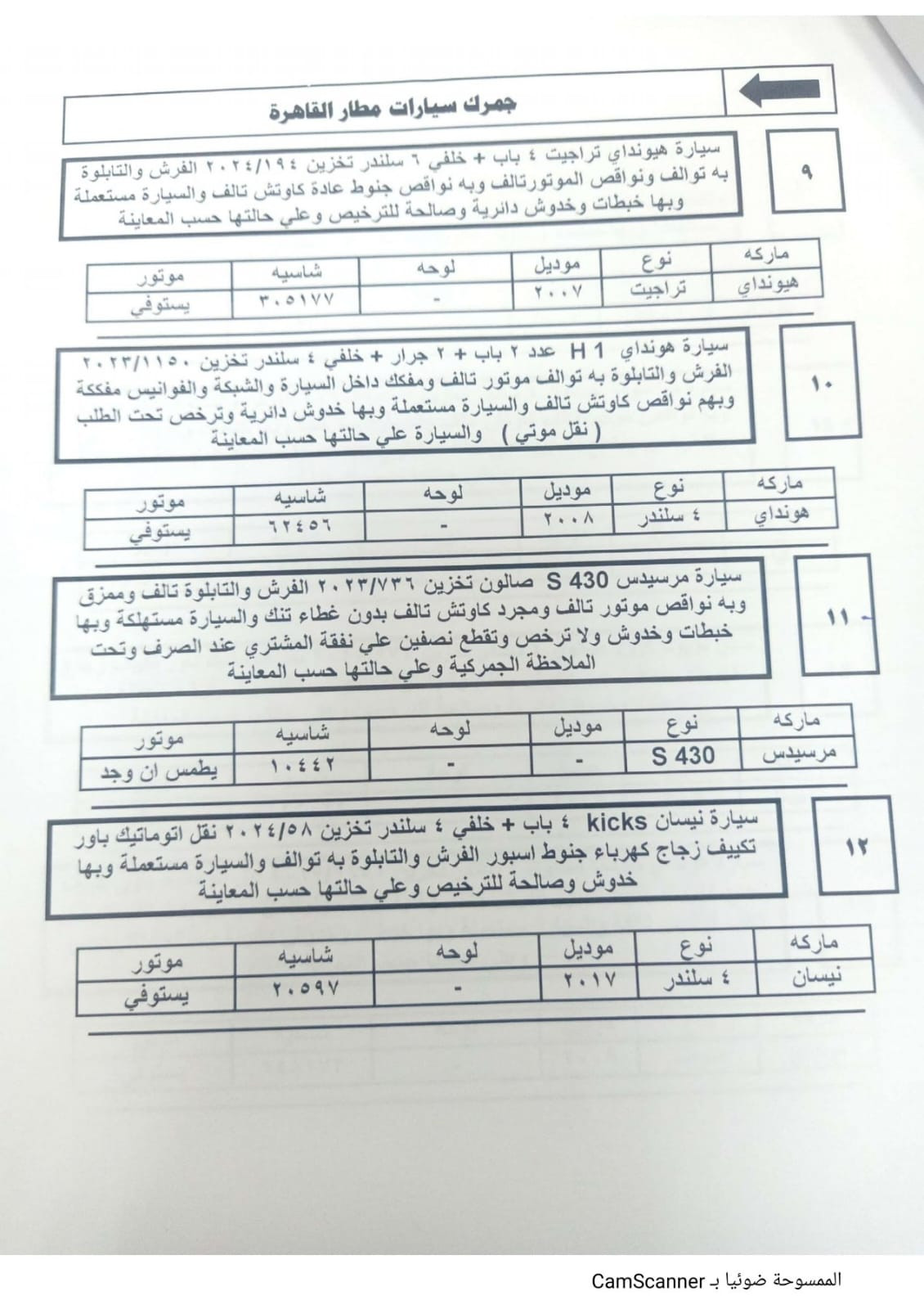 جمارك مطار القاهرة