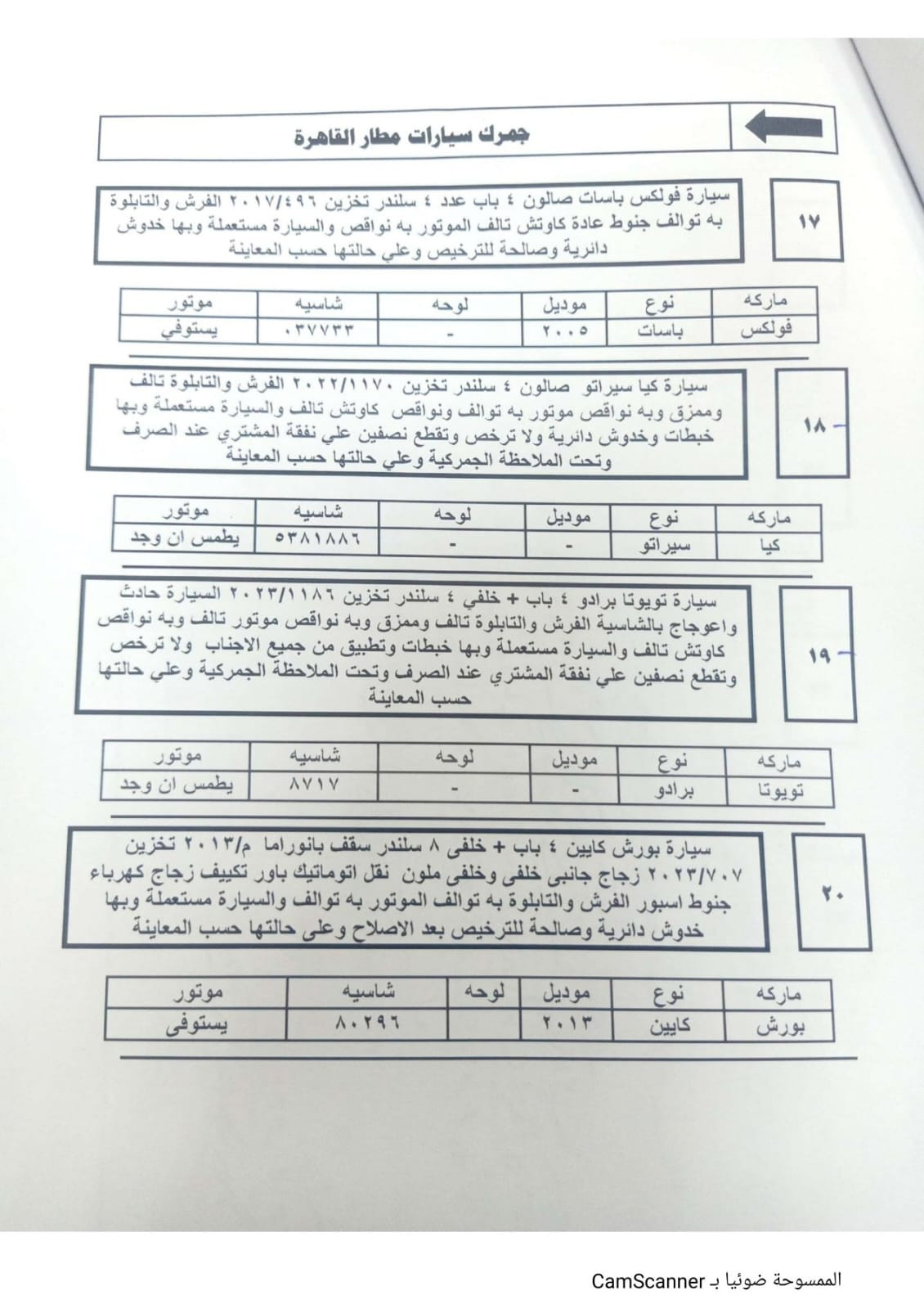 جمارك مطار القاهرة