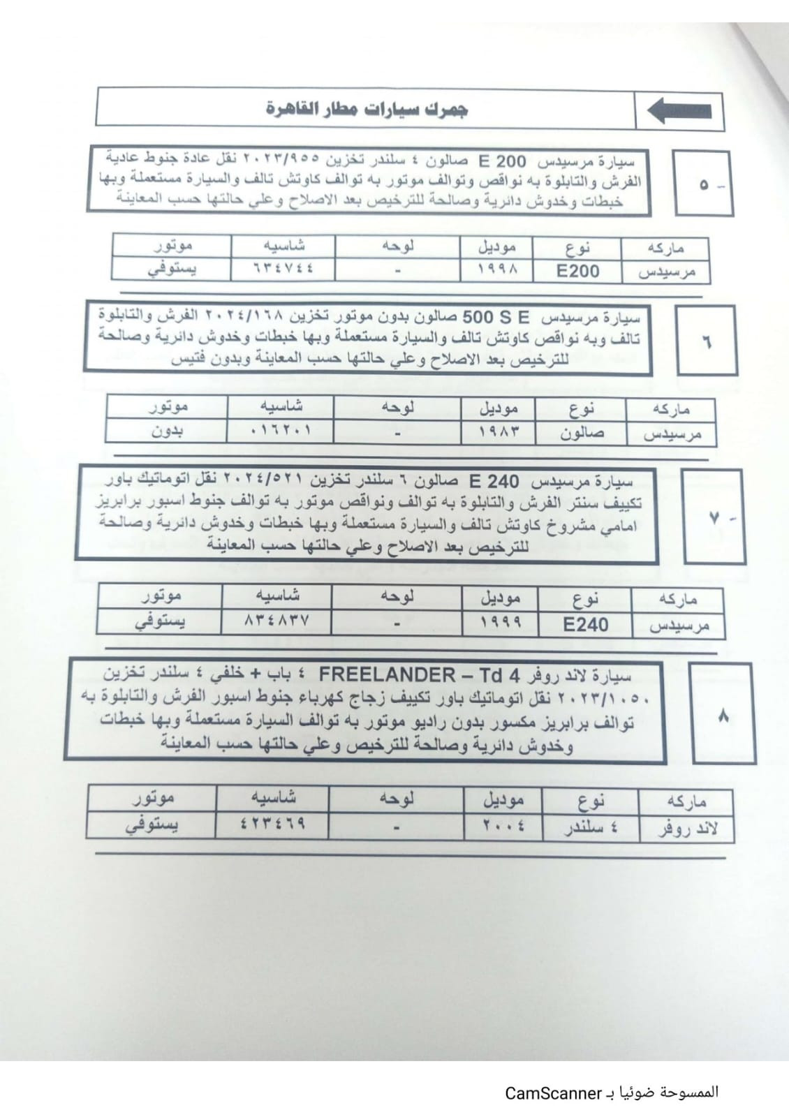 جمارك مطار القاهرة