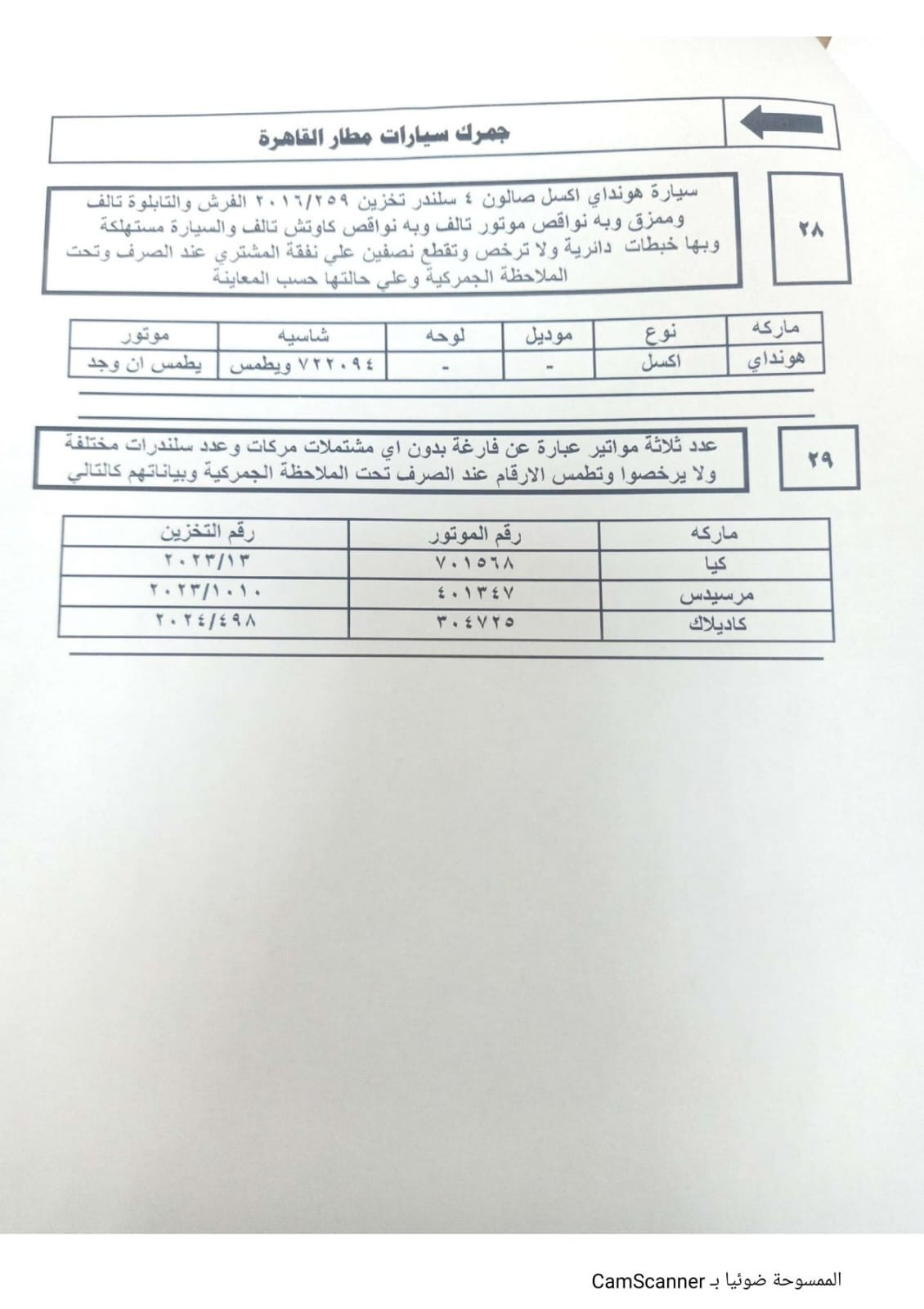 جمارك مطار القاهرة