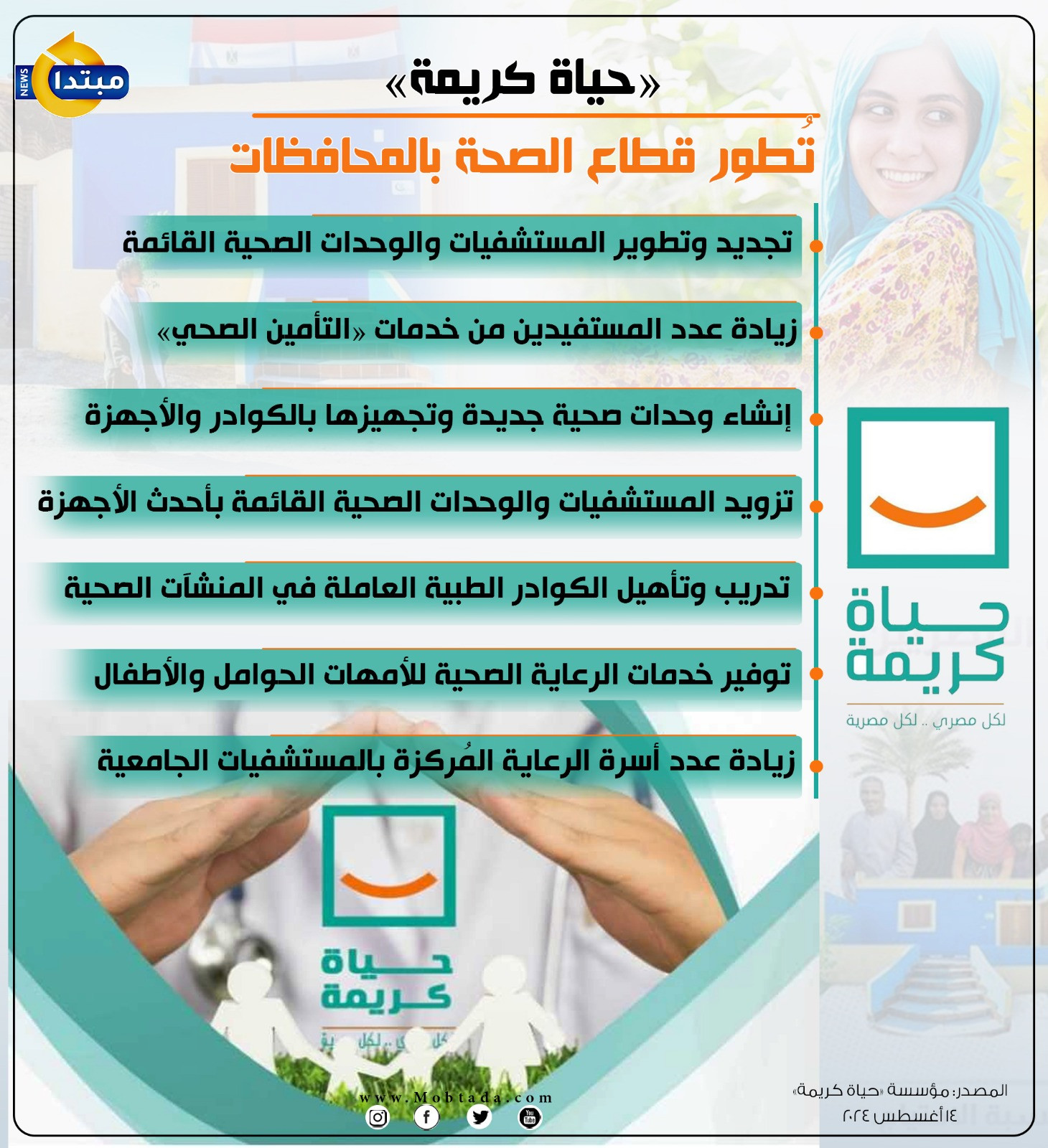 حياة كريمة حياة كريمة