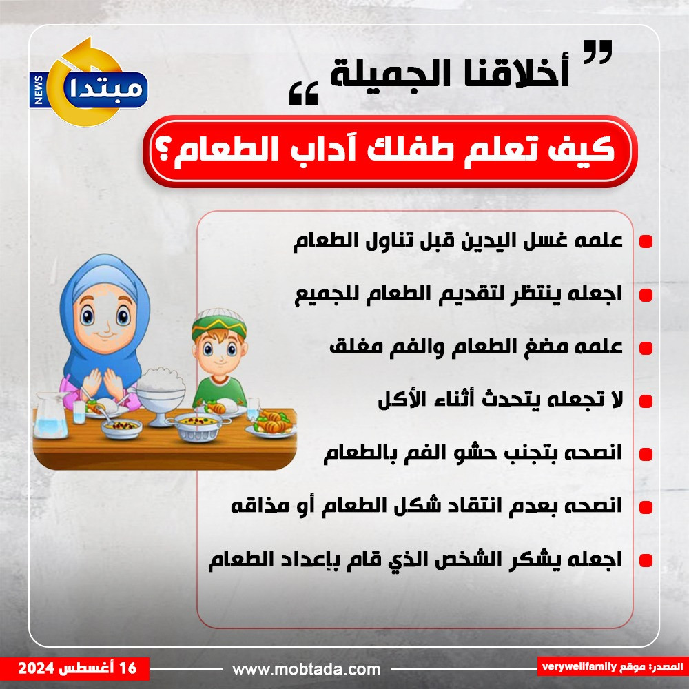 تعلم الطفل آداب الطعام