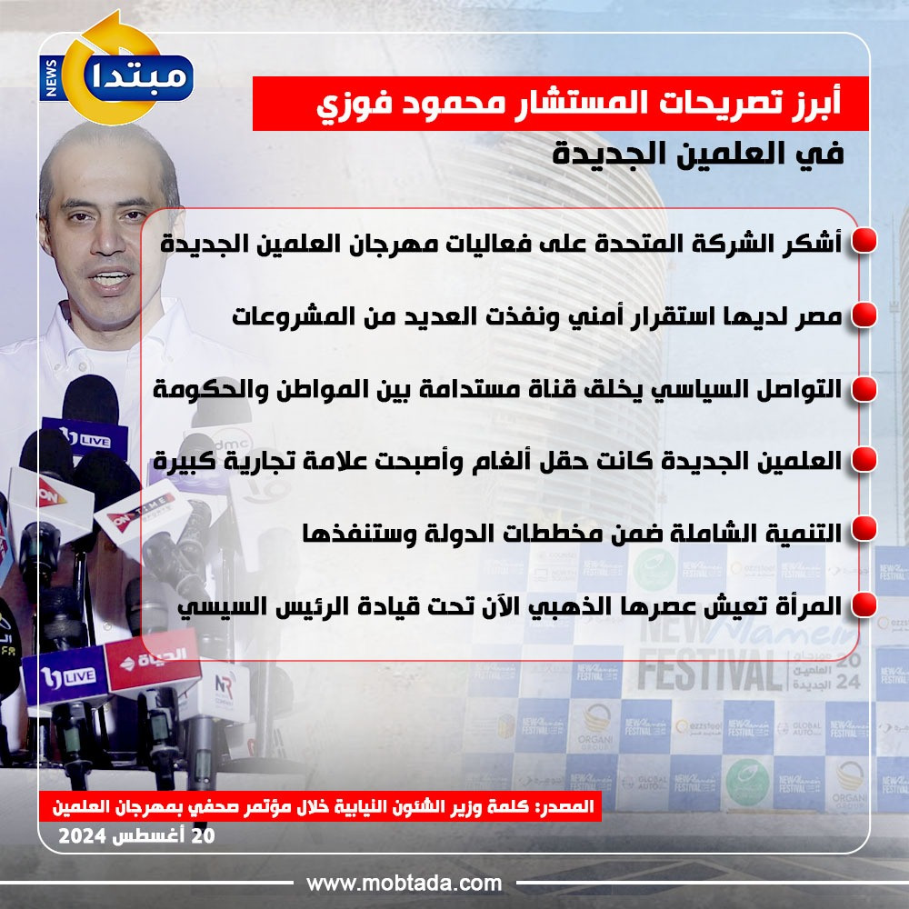 أبرز تصريحات المستشار محمود فوزي في مهرجان العلمين أبرز تصريحات المستشار محمود فوزي في مهرجان العلمين