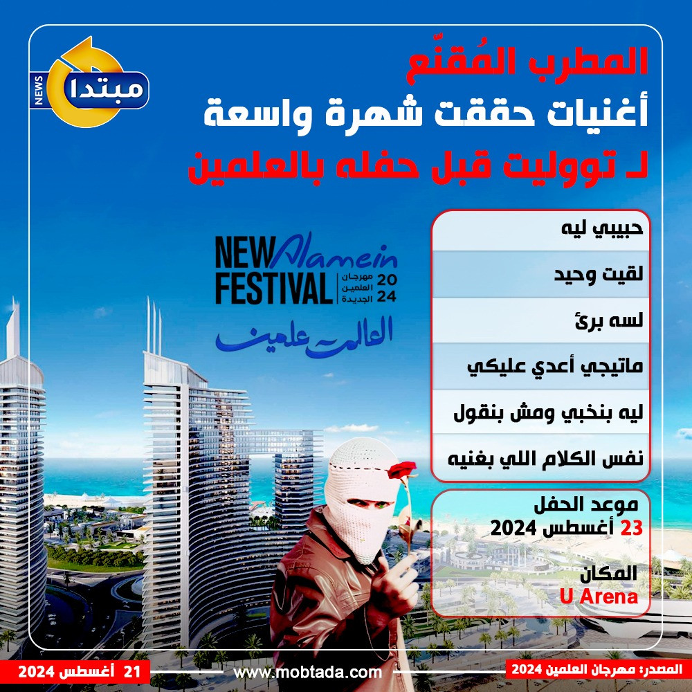 تووليت