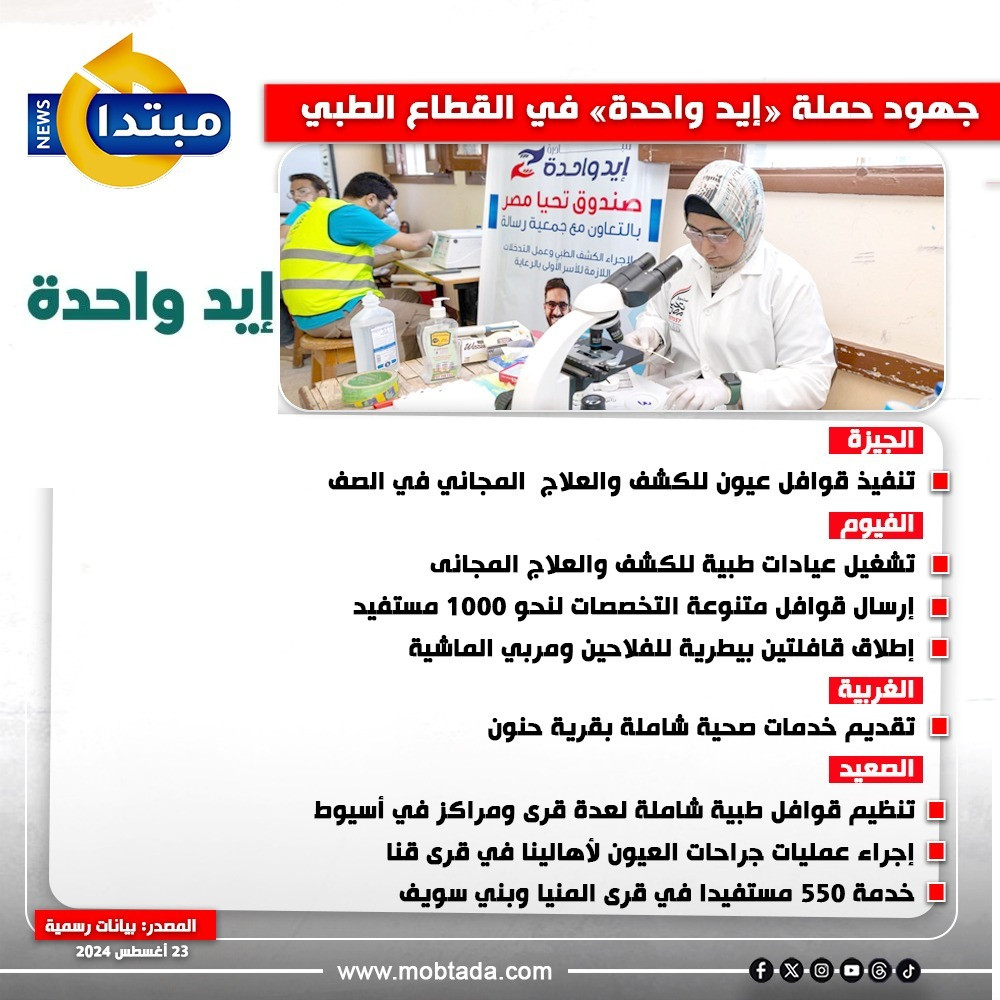 جهود حملة «إيد واحدة» جهود حملة «إيد واحدة»
