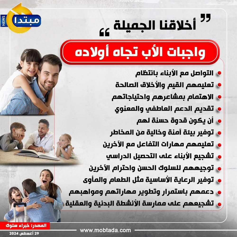 أخلاقنا الجميلة أخلاقنا الجميلة