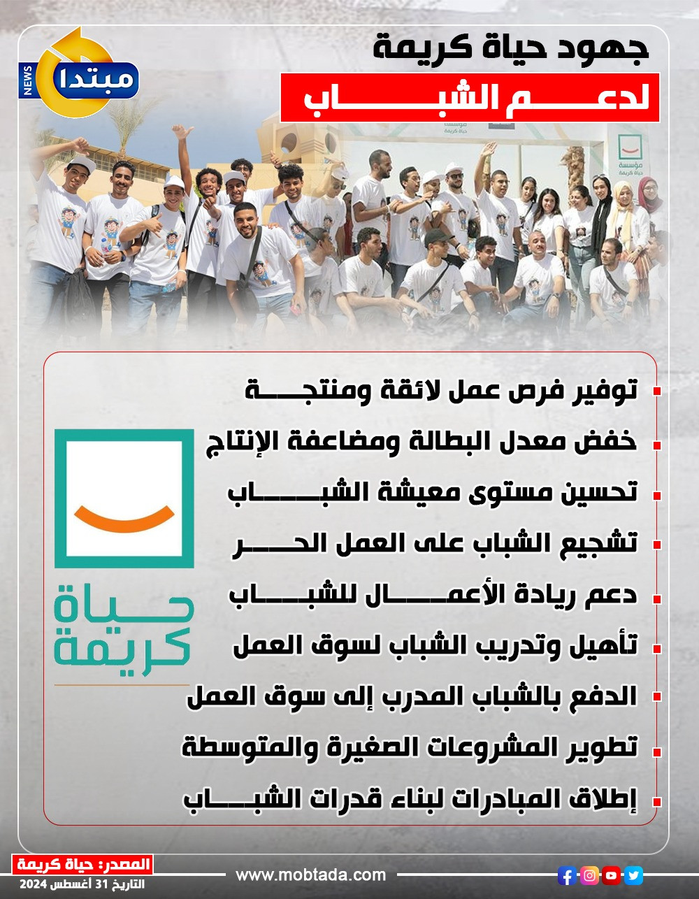 حياة كريمة حياة كريمة