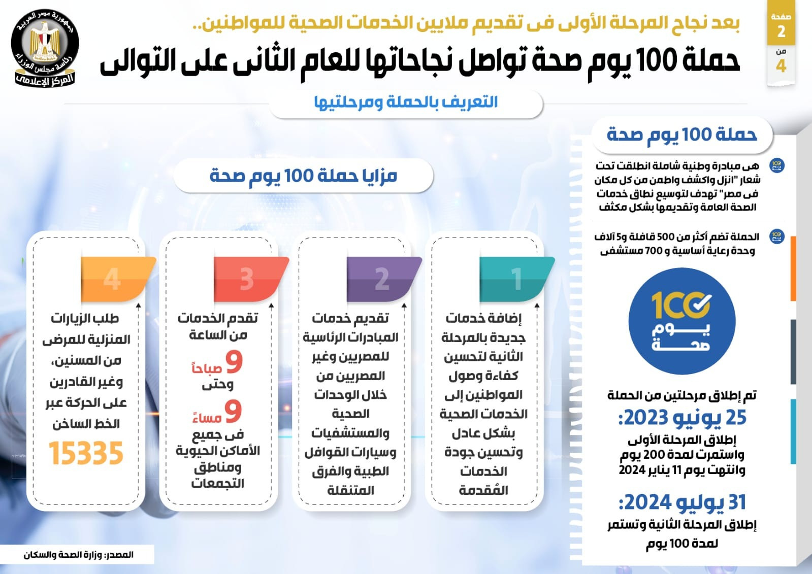 حملة 100 يوم صحة حملة 100 يوم صحة