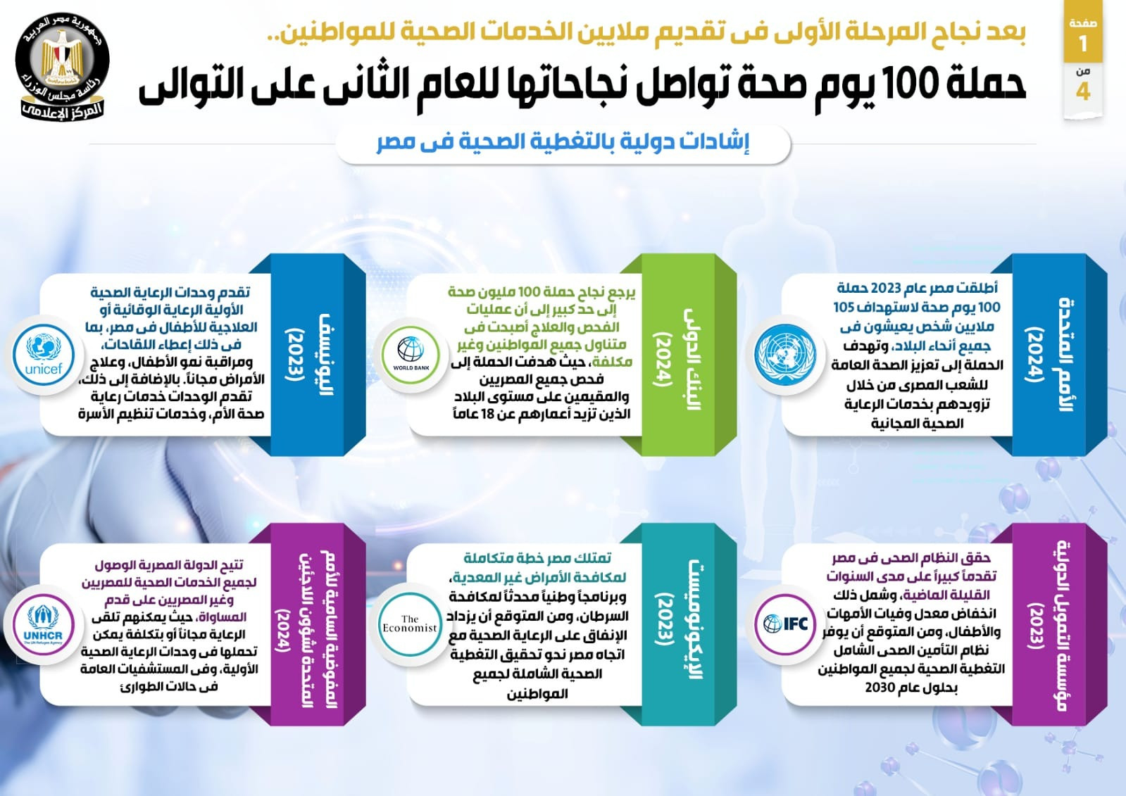 حملة 100 يوم صحة حملة 100 يوم صحة