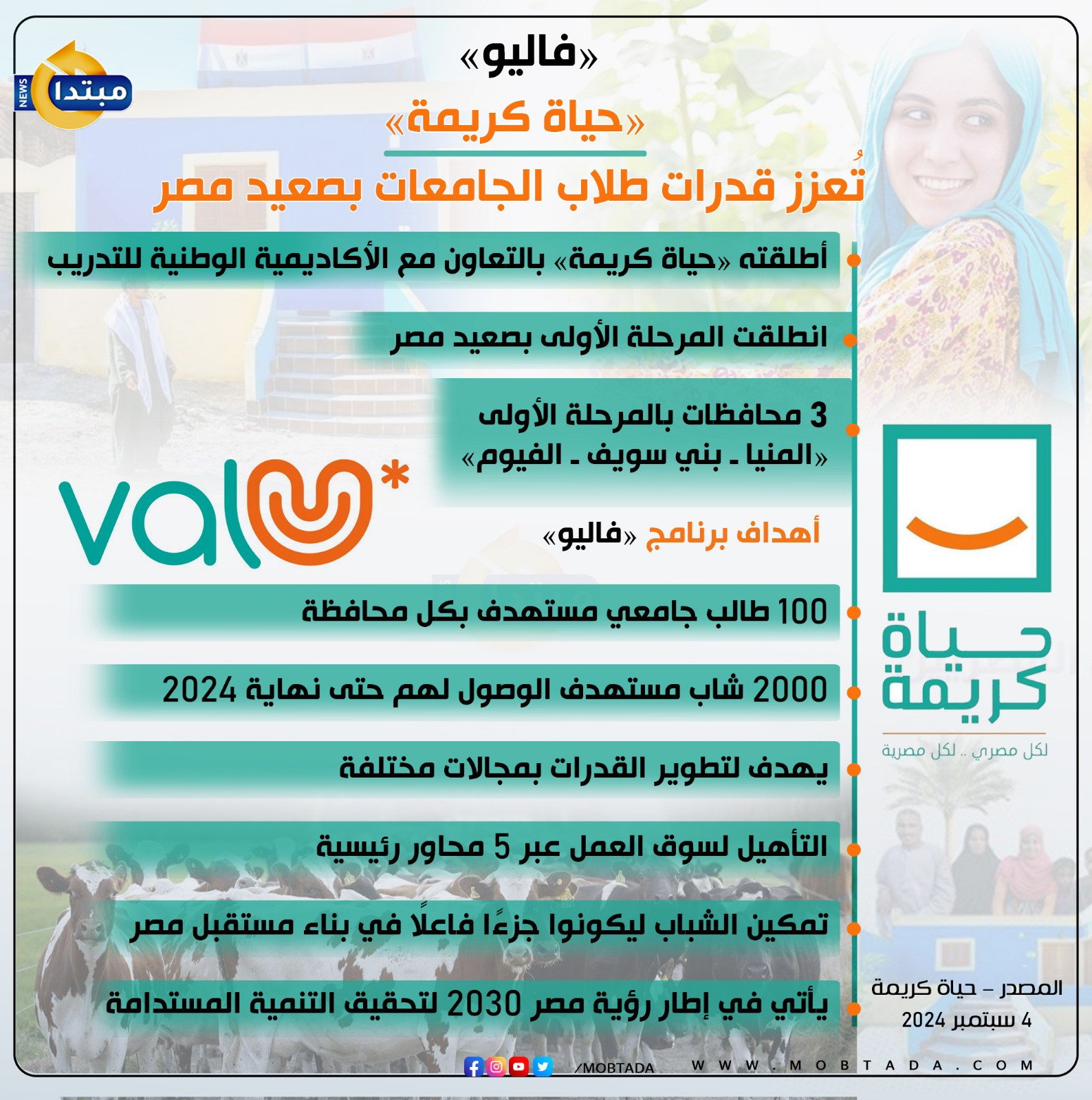حياة كريمة