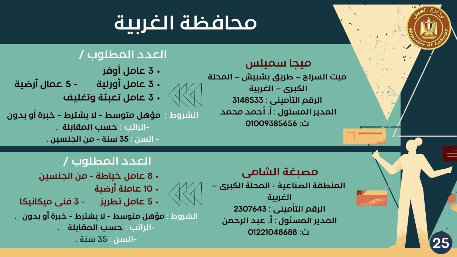 فرص عمل