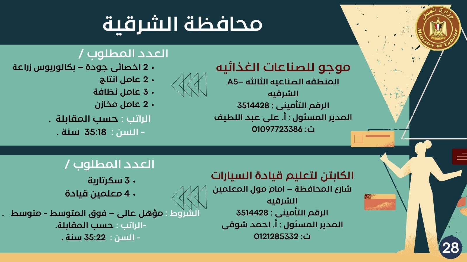 فرص عمل