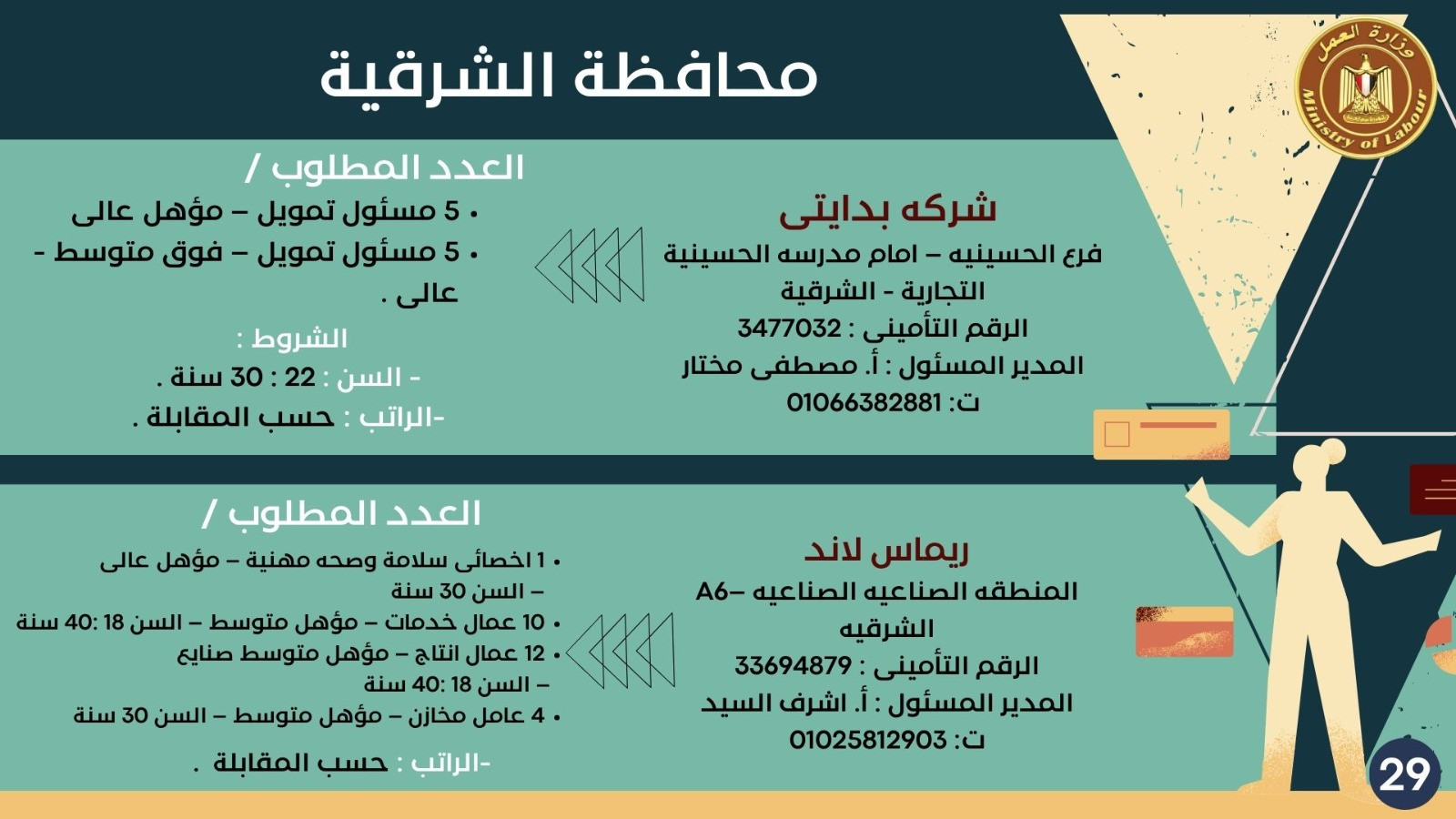 فرص عمل