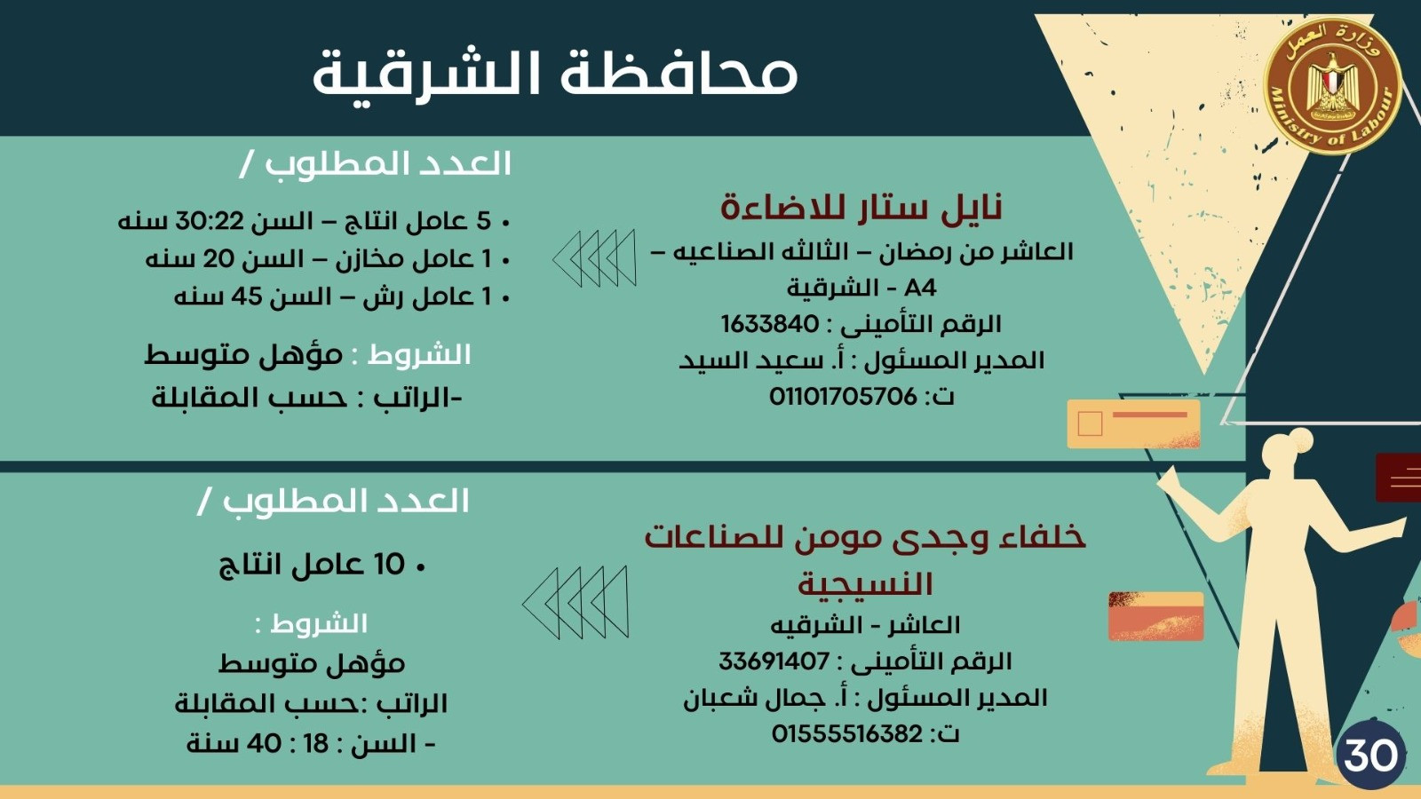 فرص عمل