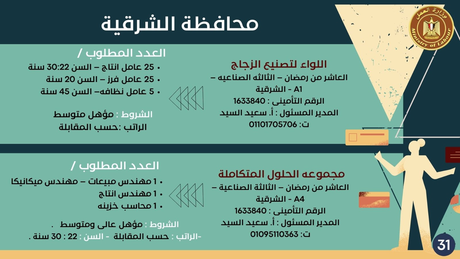 فرص عمل
