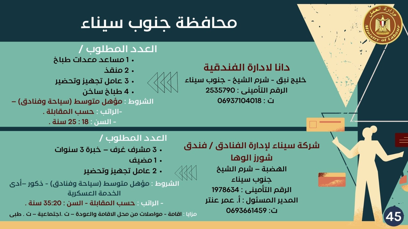 فرص عمل