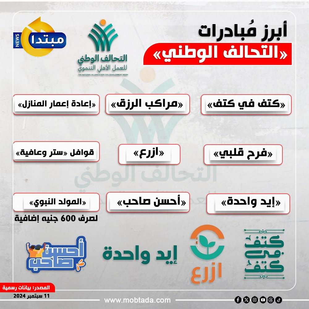 إنفو التحالف