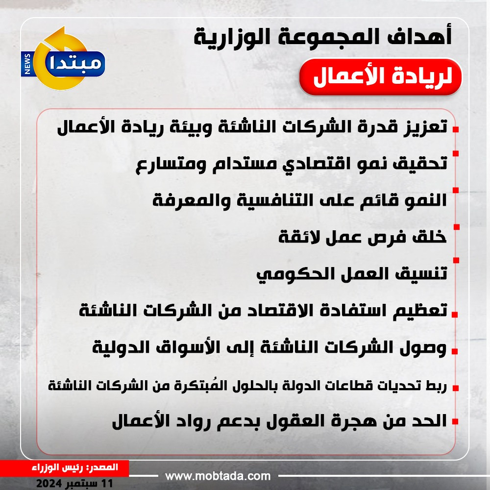 أهداف المجموعة