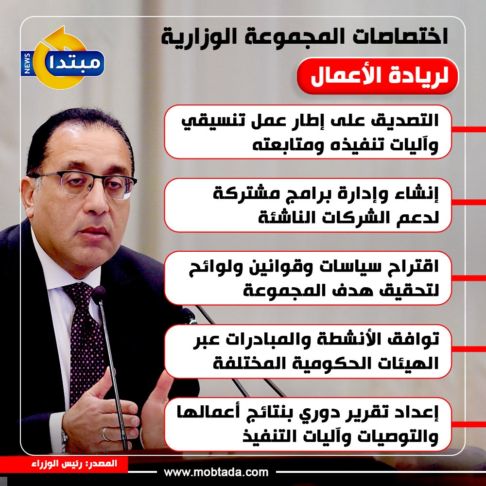 اختصاصات المجموعة الوزارية لريادة الأعمال