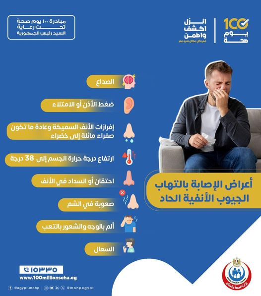 الجيوب الأنفية