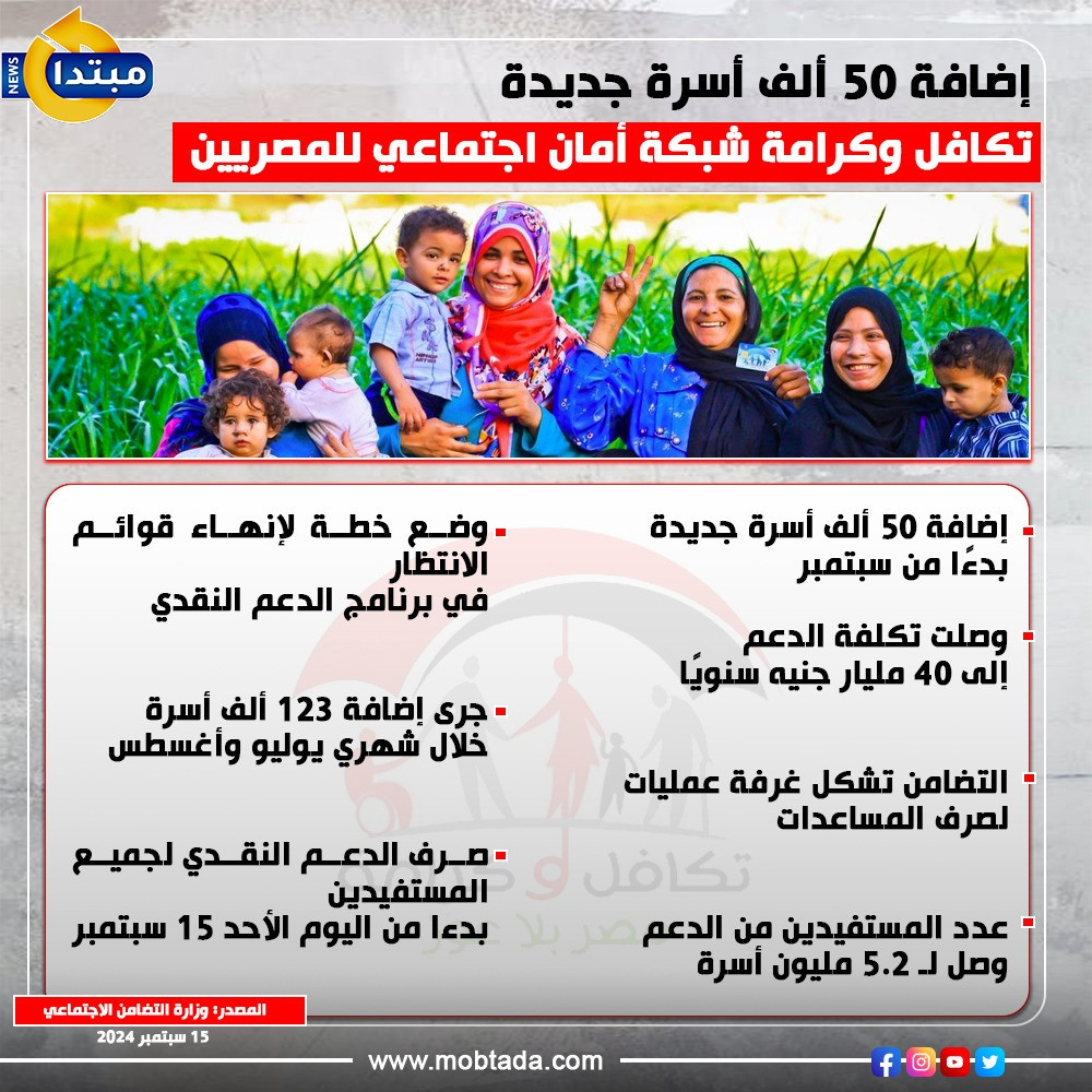 تكافل وكرامة