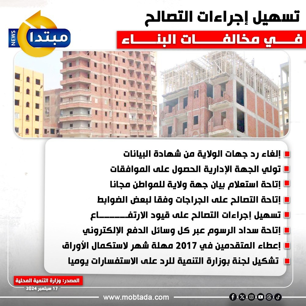 مخالفات البناء