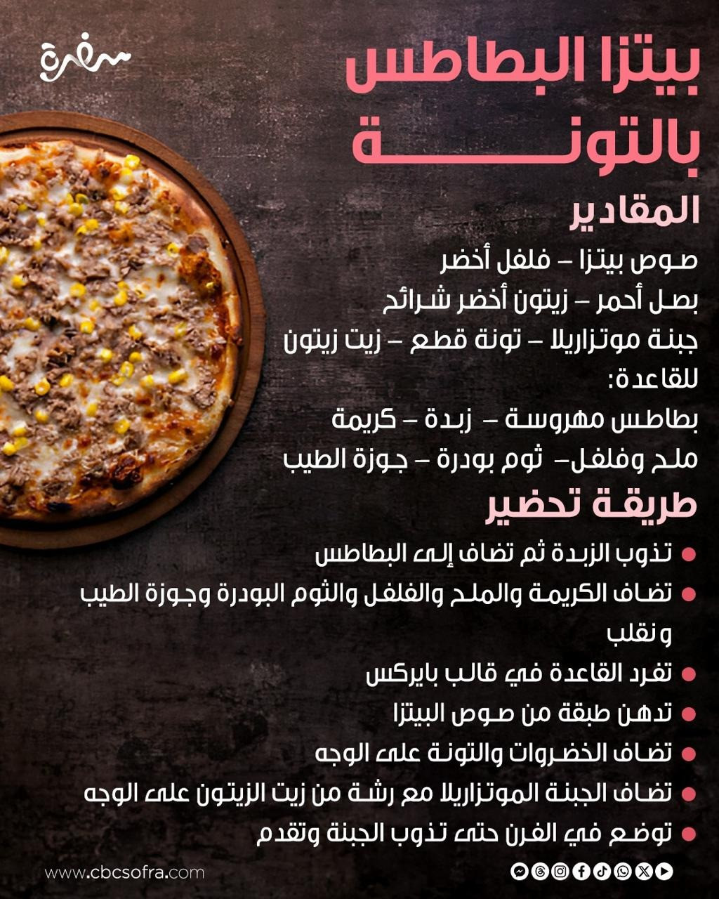 البيتزا