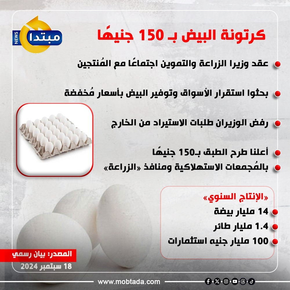كرتونة البيض