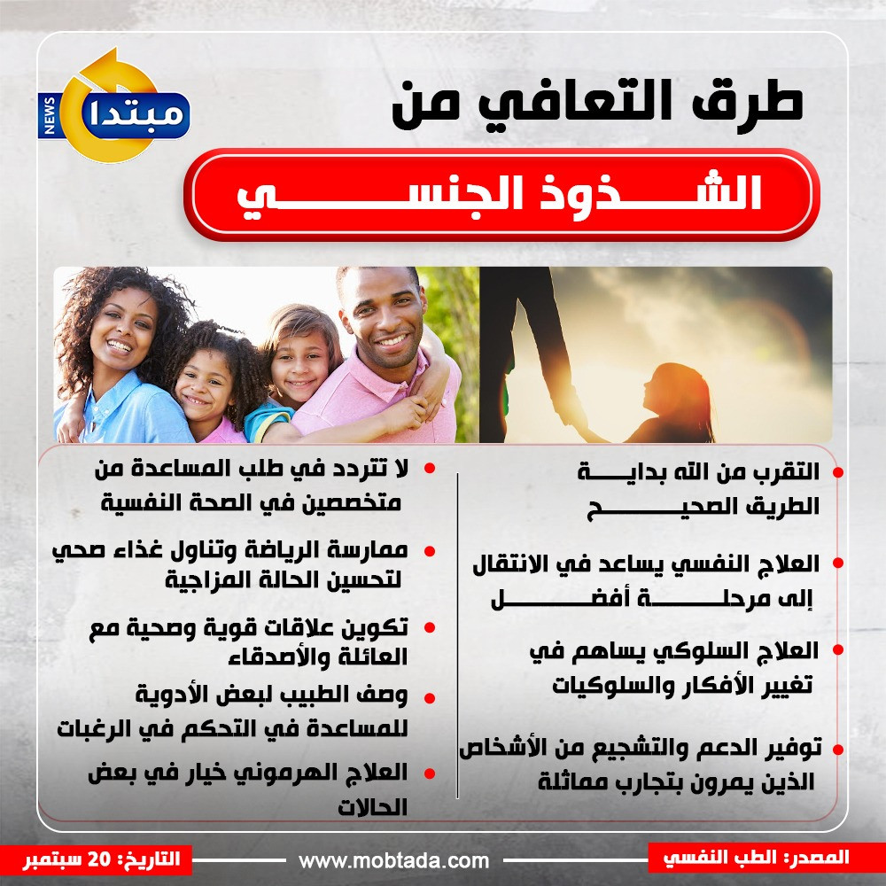 طرق التعافي من الشذوذ الجنسي