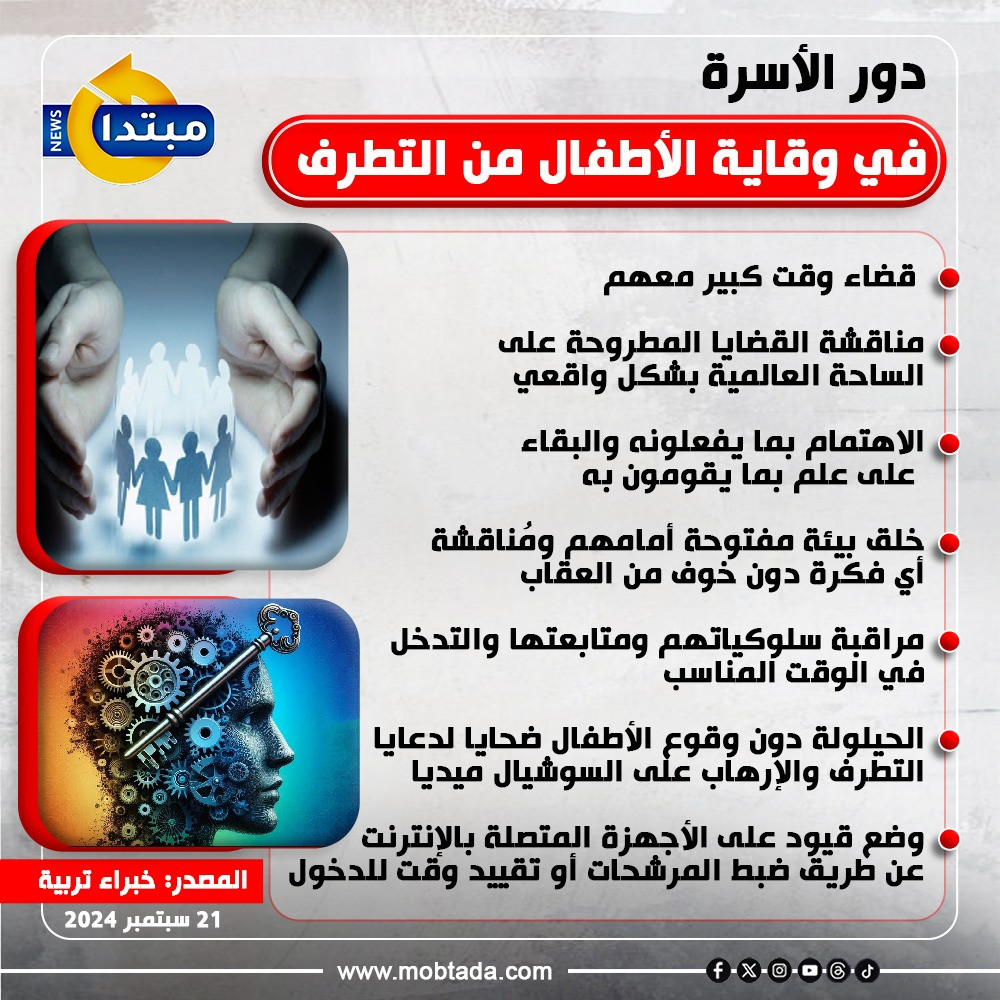 إنفوجراف