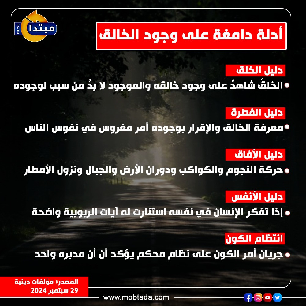 أدلة وجود الخالق