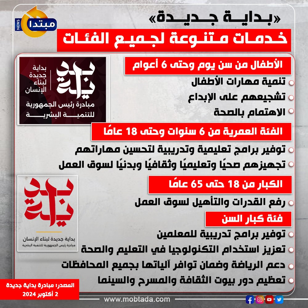 بداية
