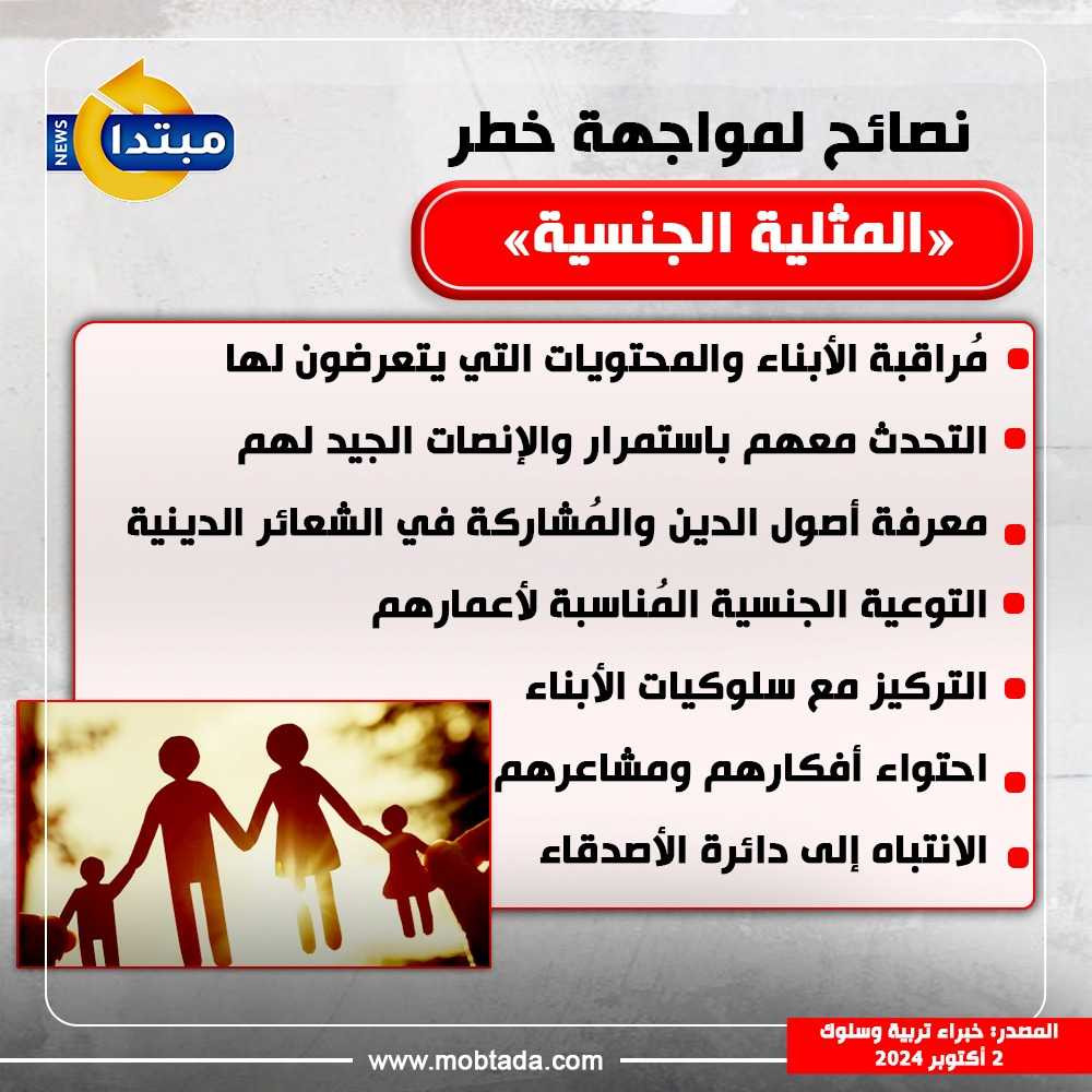 المثلية الجنسية