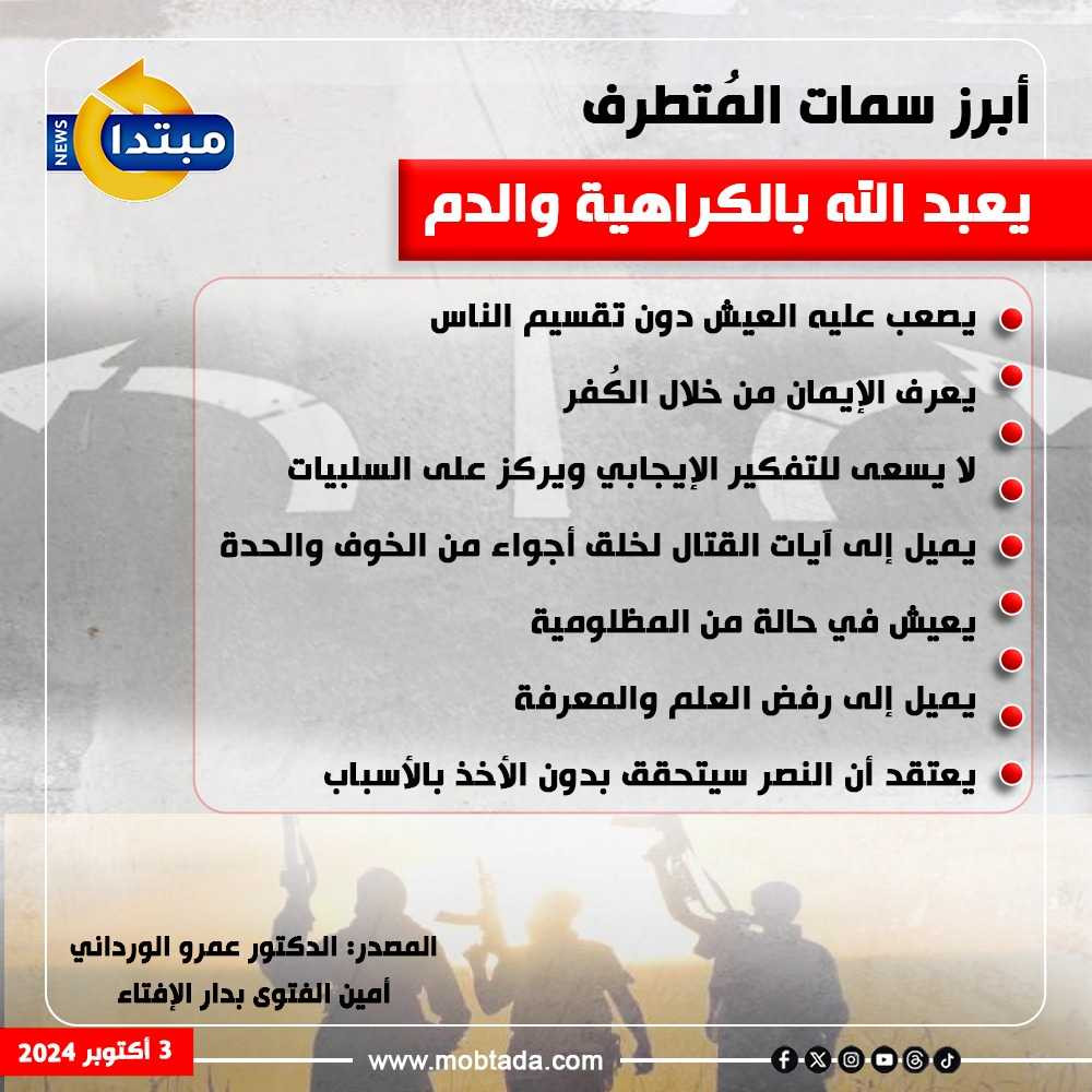 التطرف