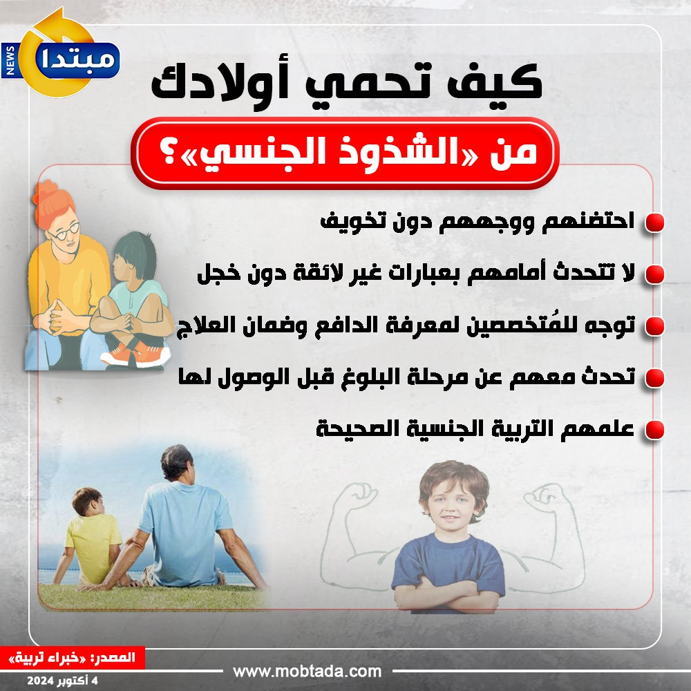 كيف تحمي أولادك من الشذوذ الجنسي
