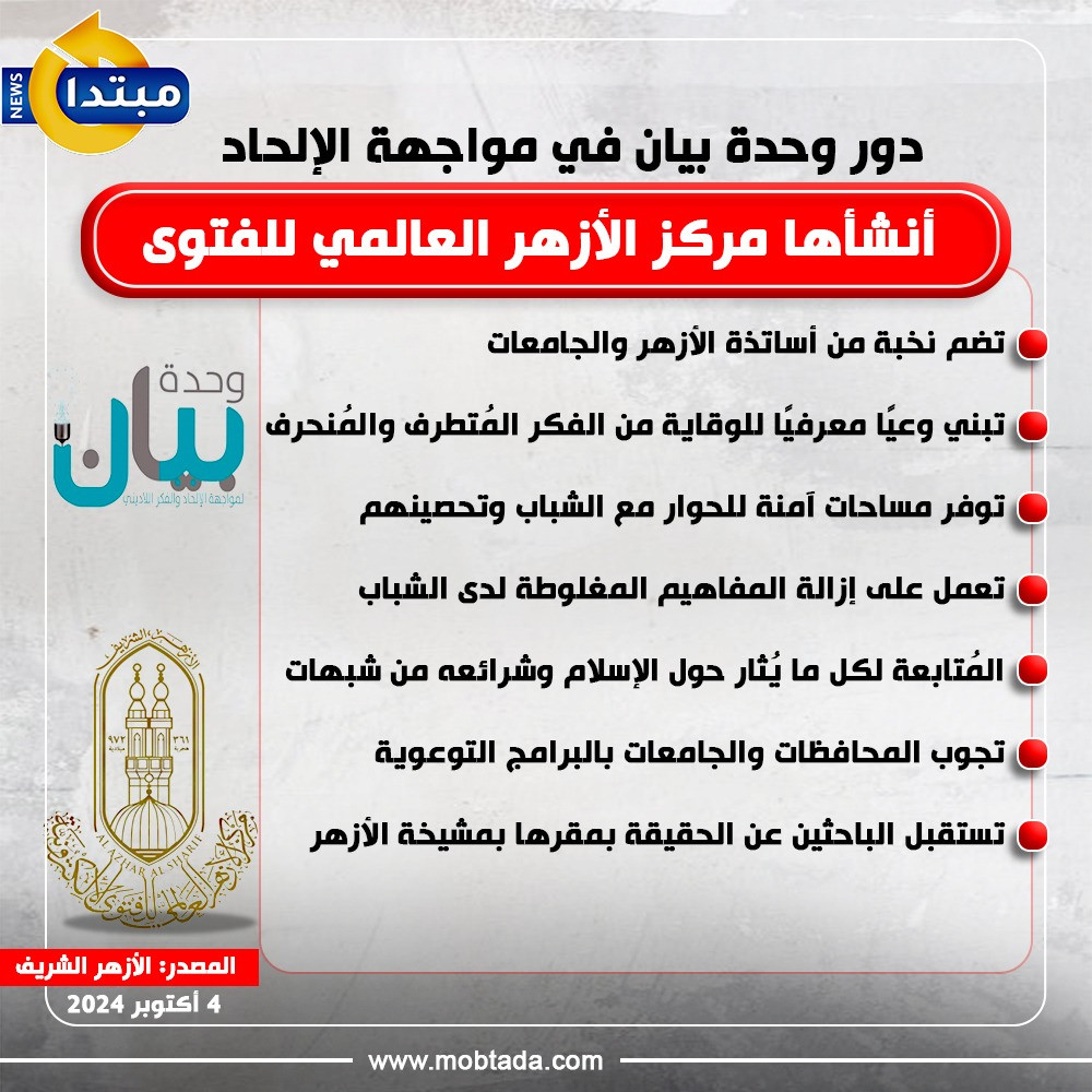 وحدة بيان في مواجهة الإلحاد