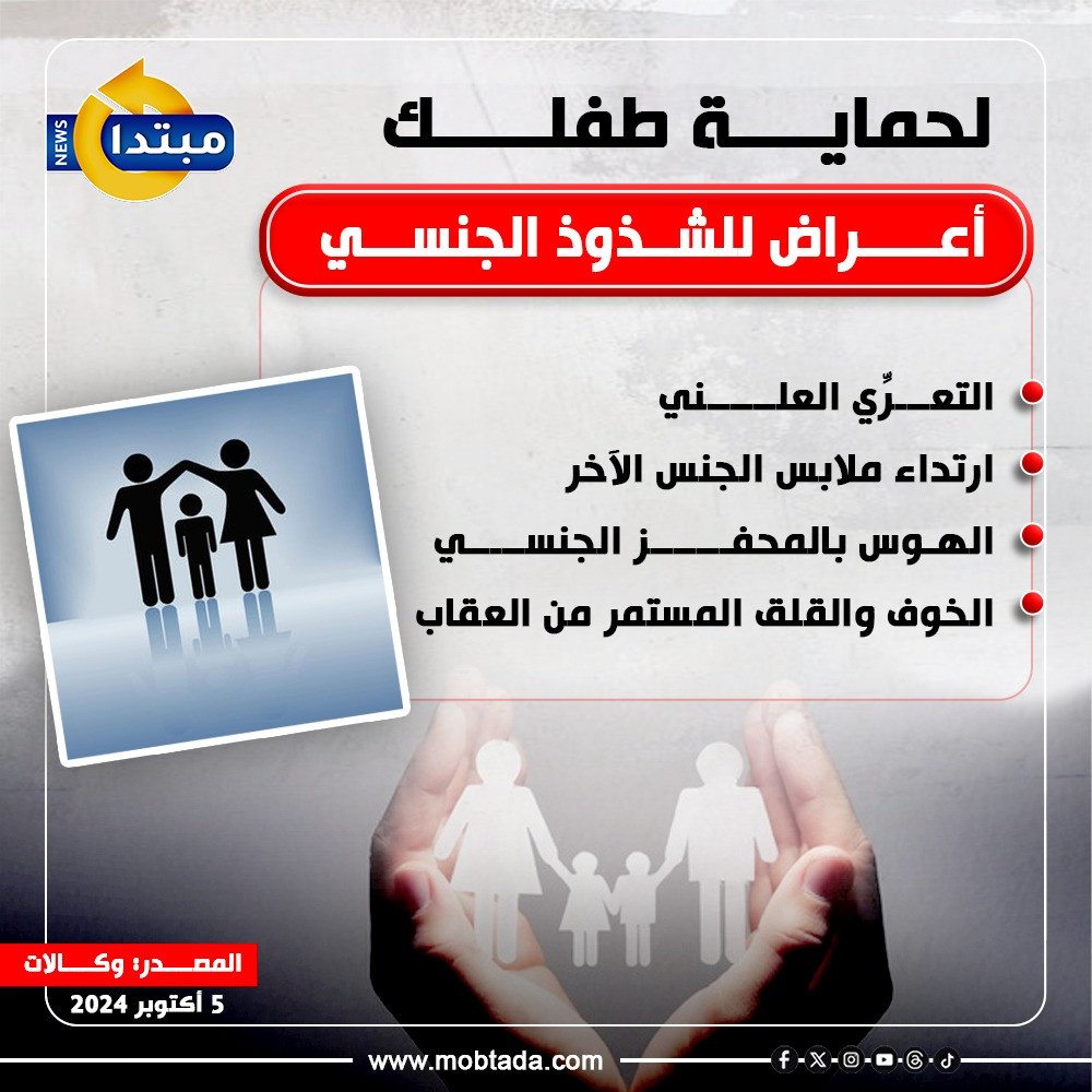 أعراض للشذوذ الجنسي