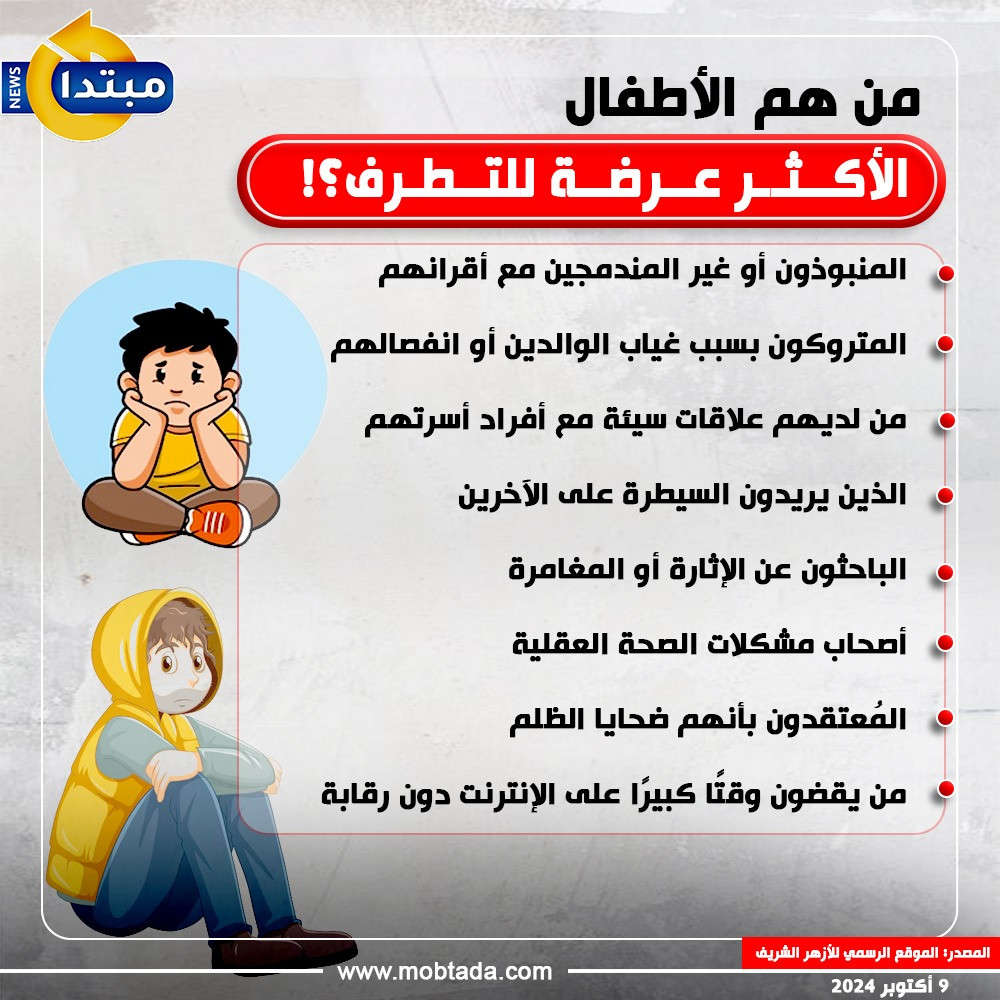 الأطفال الأكثر عرضة للتطرف