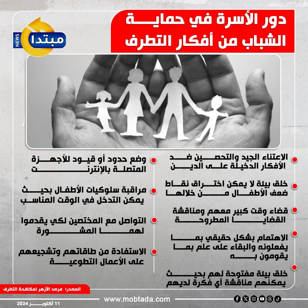 التطرف