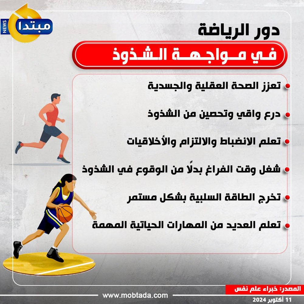 الرياضة والشذوذ