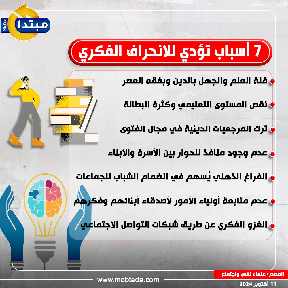 إنفوجراف