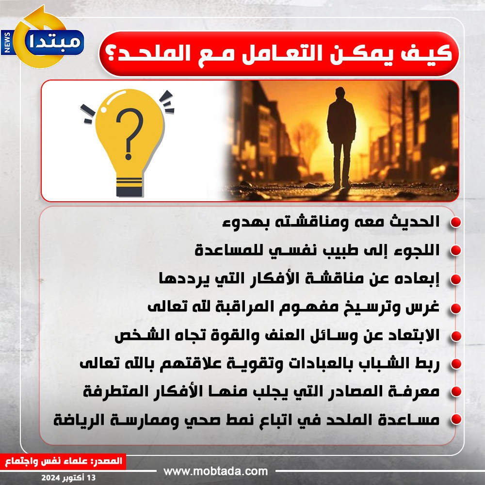 كيف يمكن التعامل مع الملحد؟