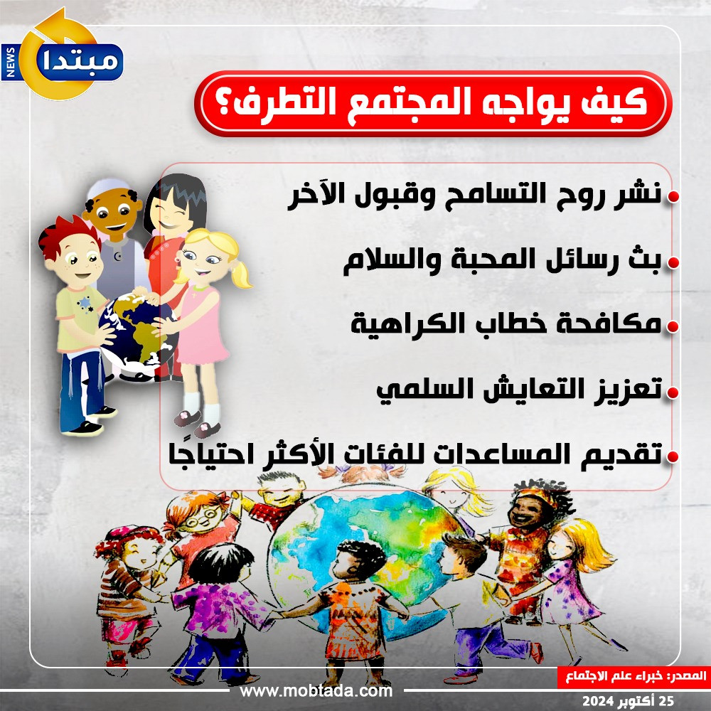 مواجهة التطرف