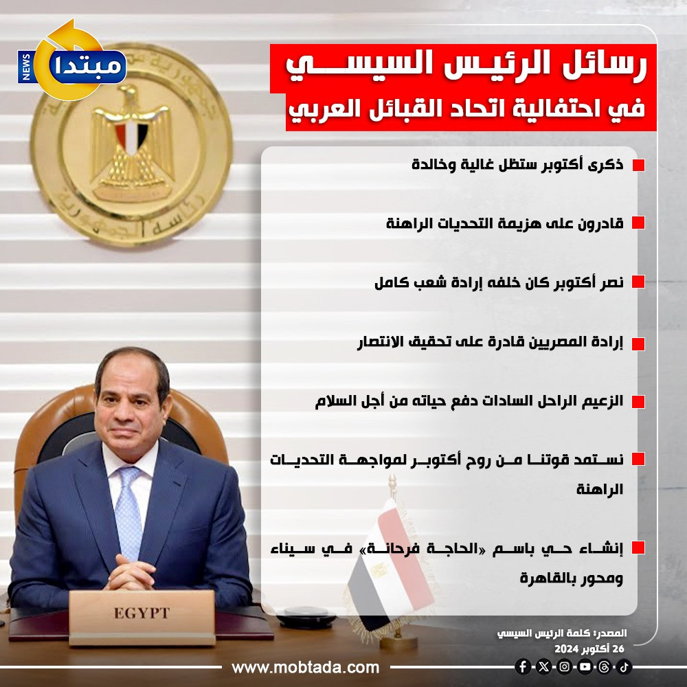 إنفوجراف رسائل الرئيس السيسي في احتفالية اتحاد القبائل العربية
