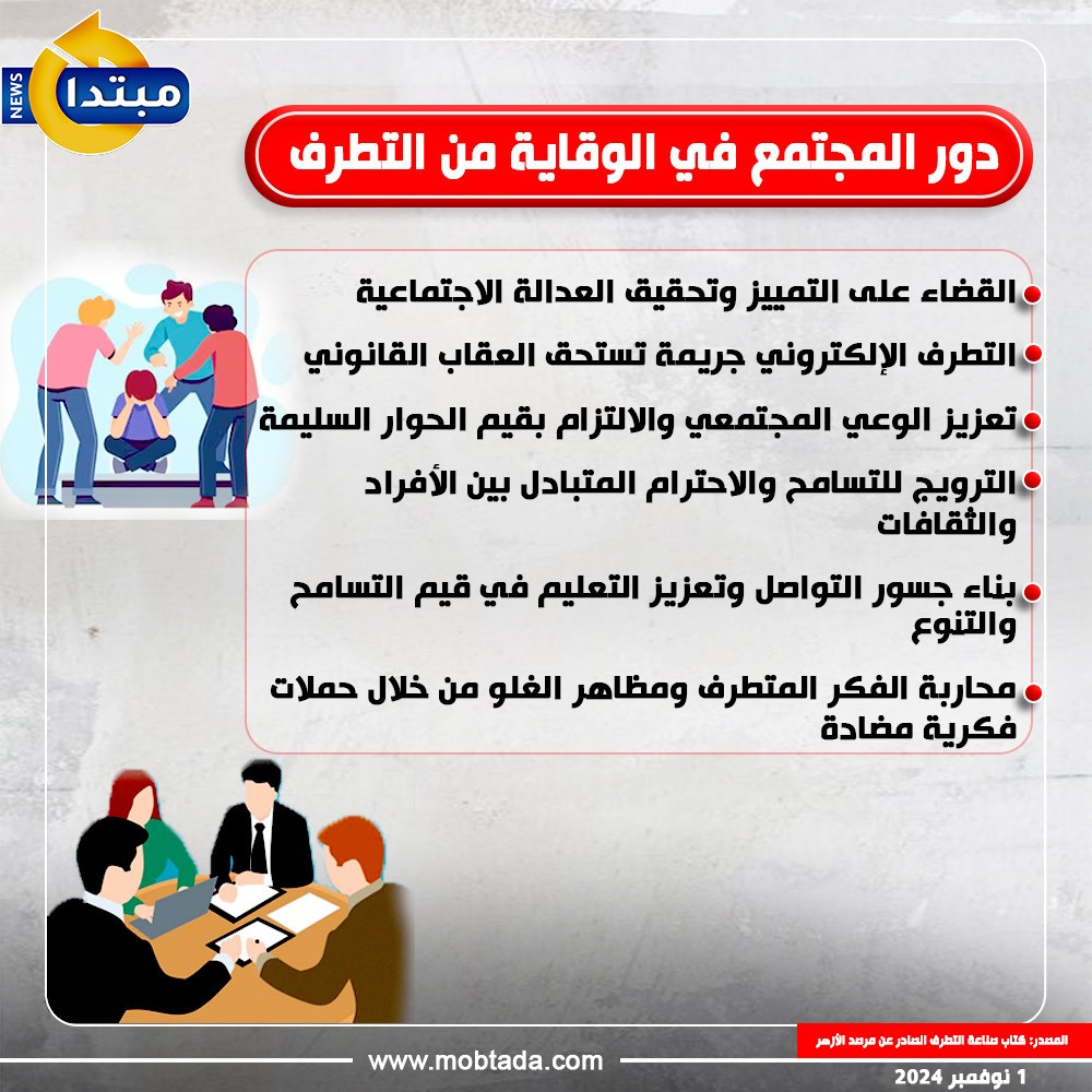 إنفوجراف