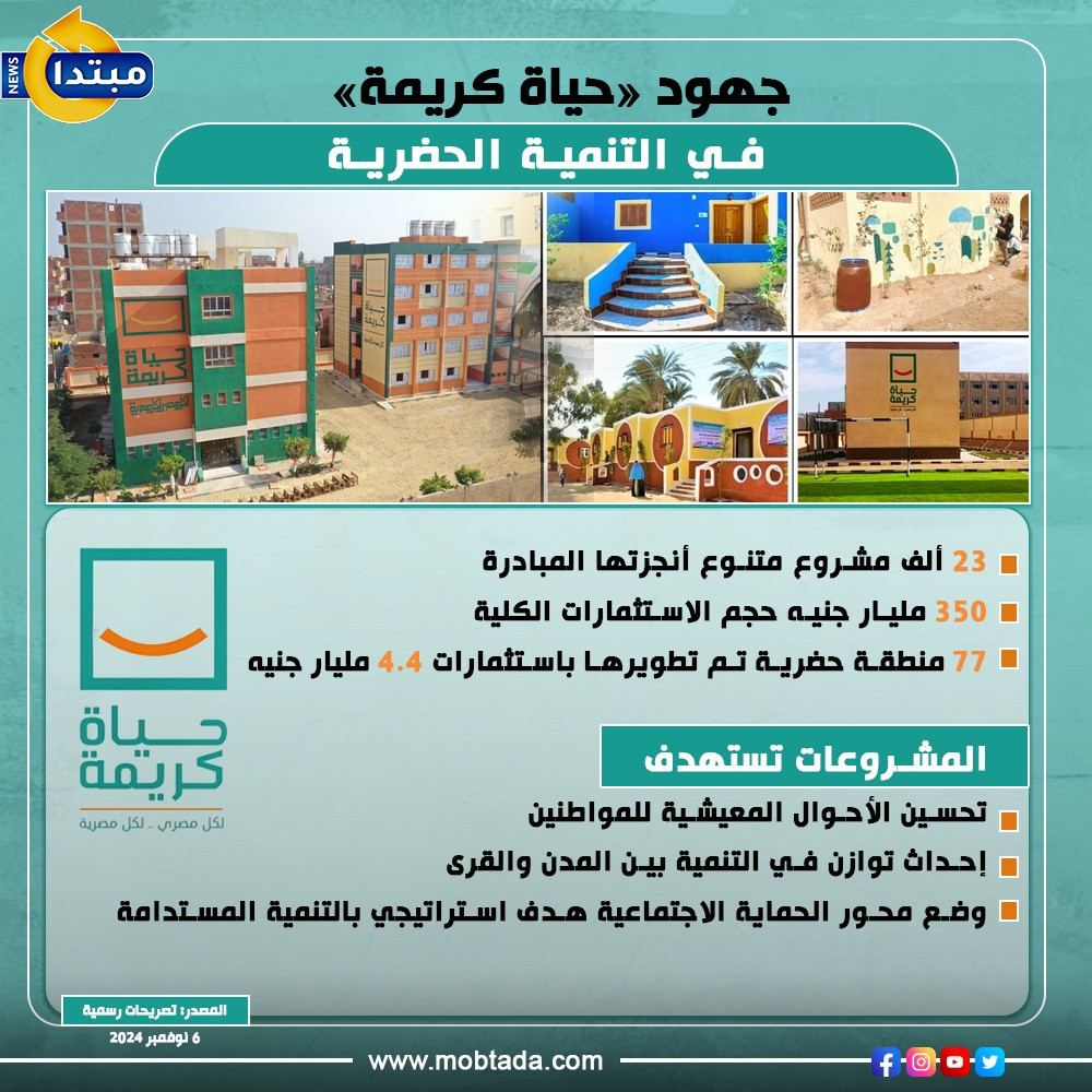 مبادرة حياة كريمة