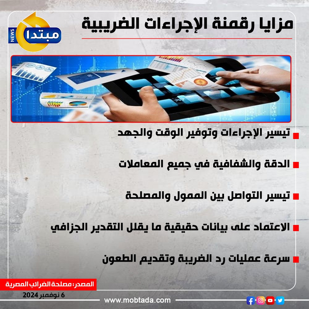 إنفوجراف